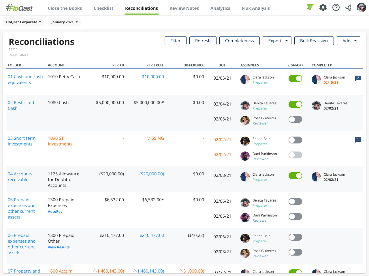 FloQast Reconciliations — old product design with annotated issues